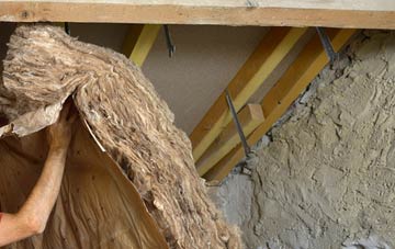 Pentir pitched roof insulation costs